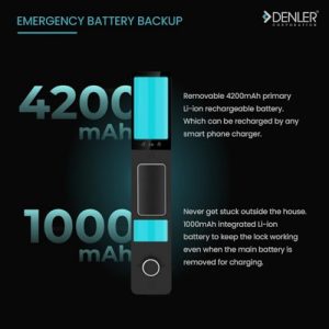 Denler Face ID Smart Door Lock