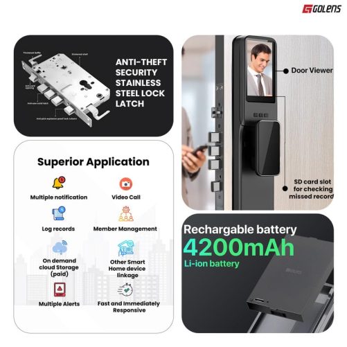 Ultimate Golens X95 Smart Door Lock - Image 6